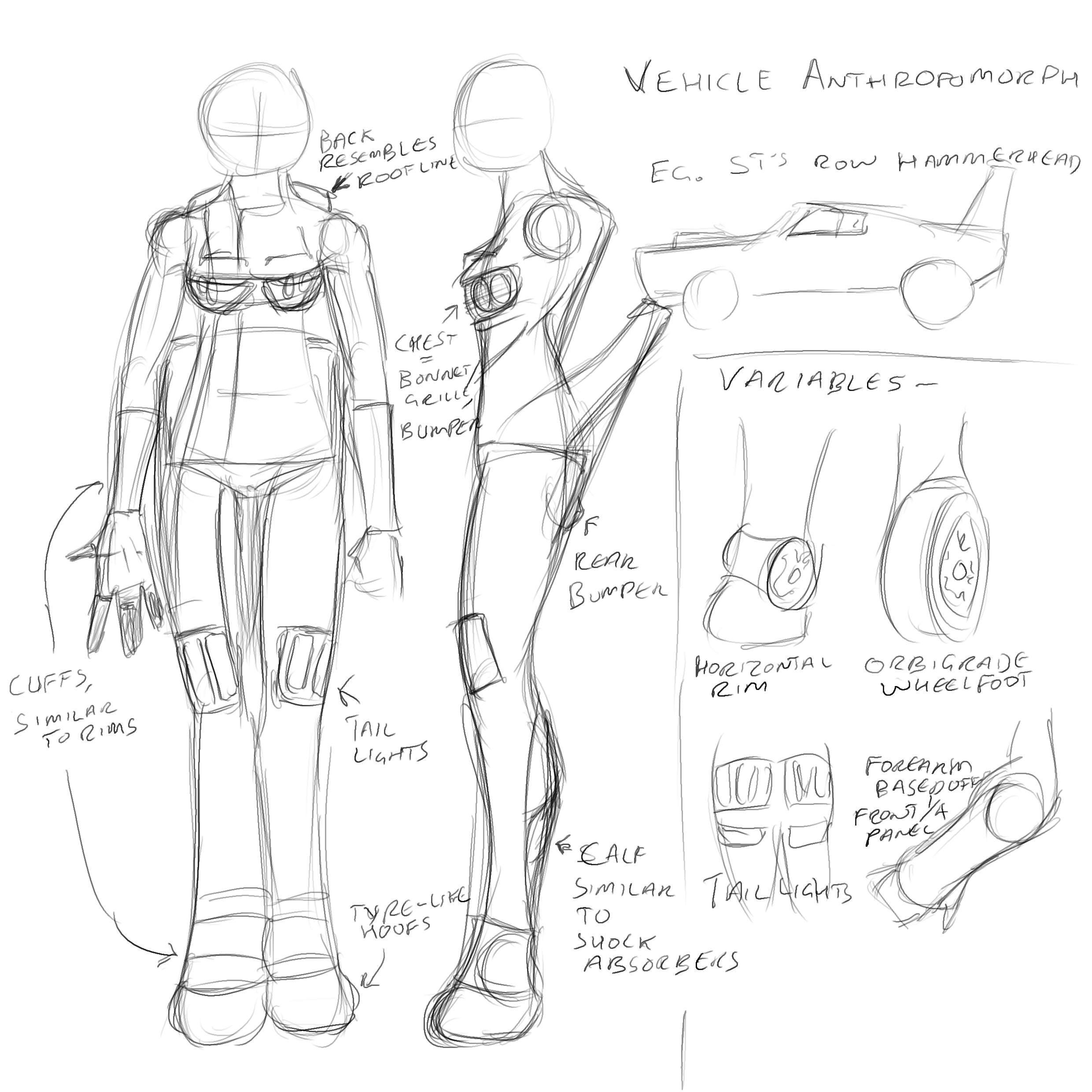 Anthro car Key