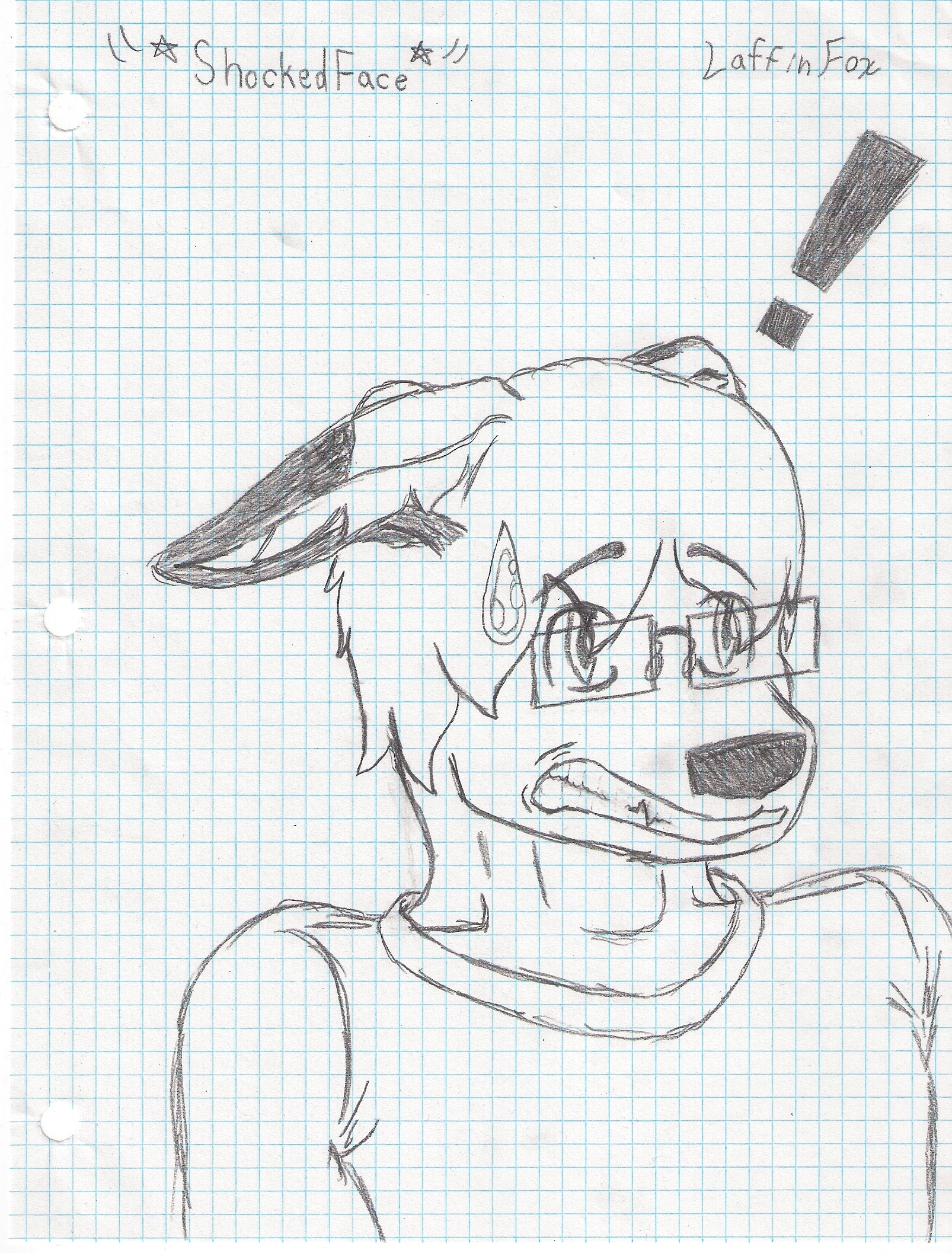*ShockedFace*