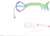 Mermaid's Tears Keyblade