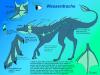 Wasserdrache